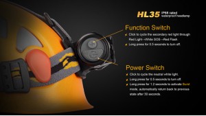 Fenix HL35